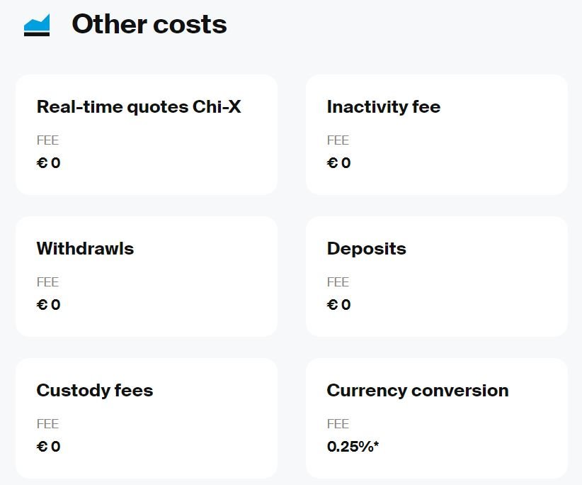 other fees DEGIRO