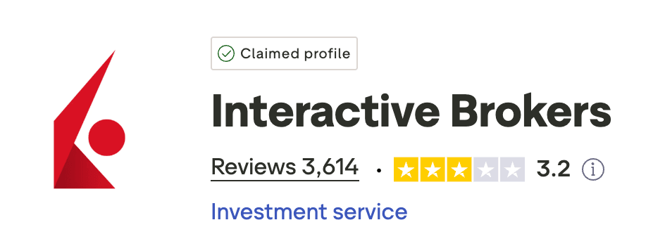 ibkr trustpilot