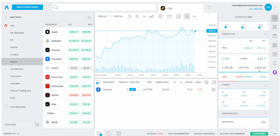 trading 212 trading platform