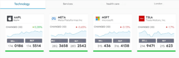 etoro stocks