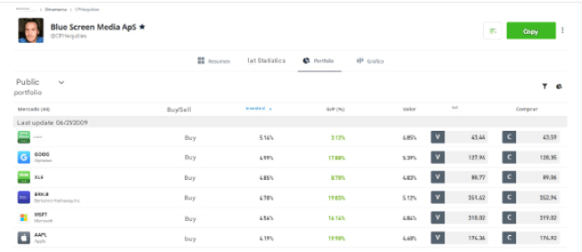 copytrading with etoro