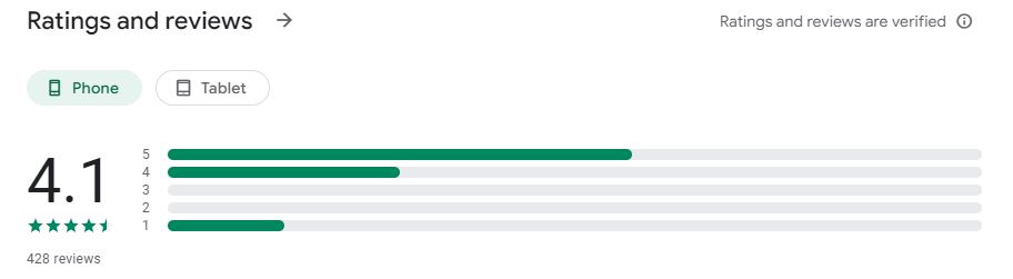 activtrades opinions