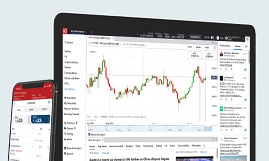 IG trading platforms