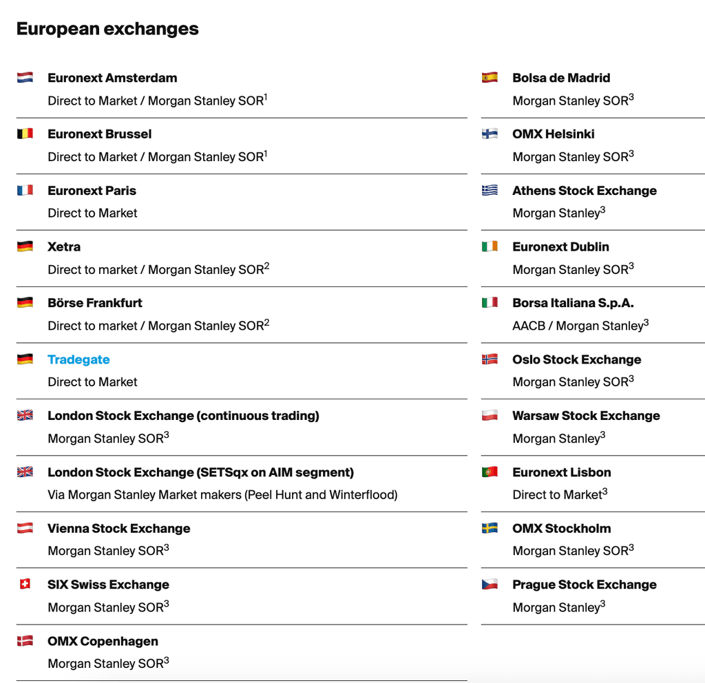 DEGIRO european markets