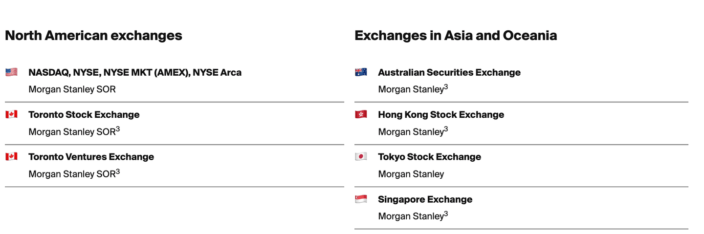 asian stocks degiro