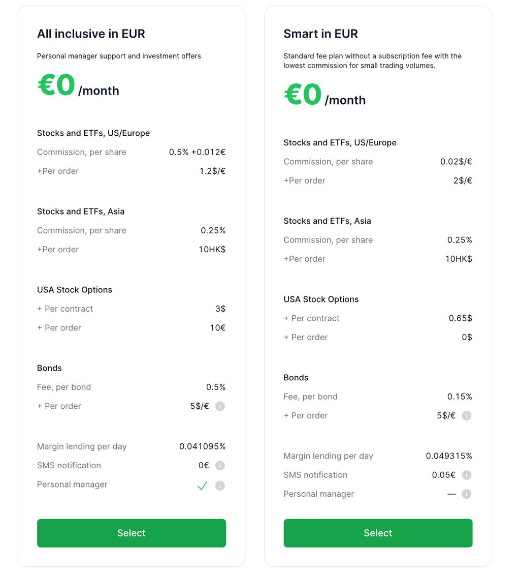 freedom24 commissions