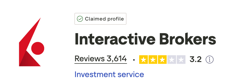 ibkr trustpilot