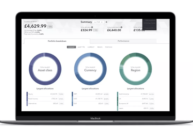 ig smart portfolio