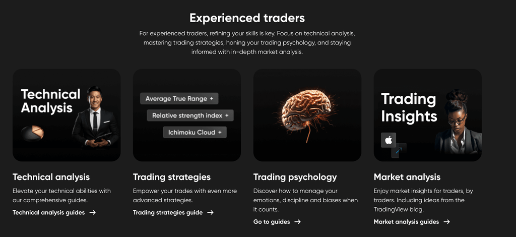 capital.com advanced education