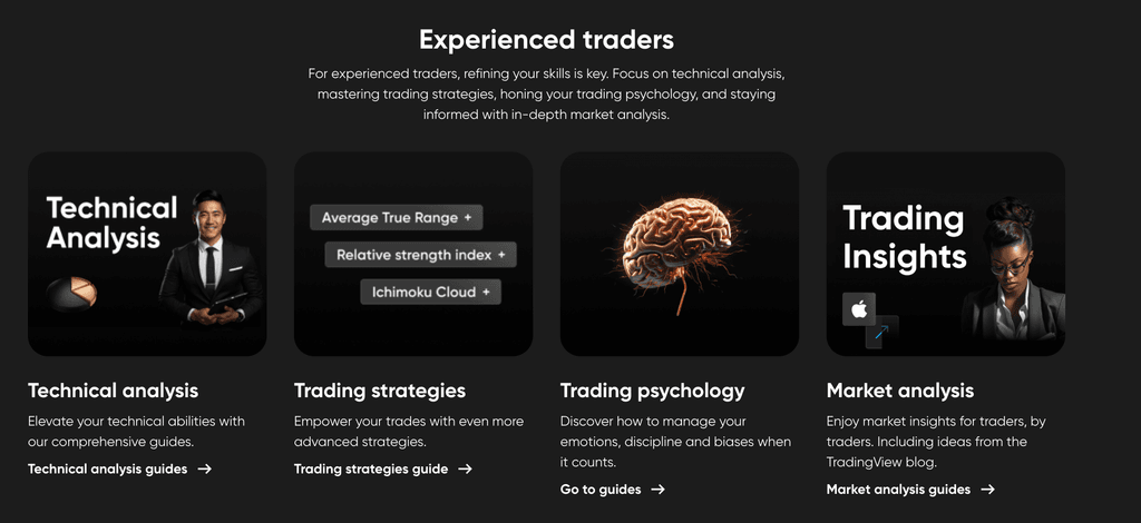 capital.com advanced education