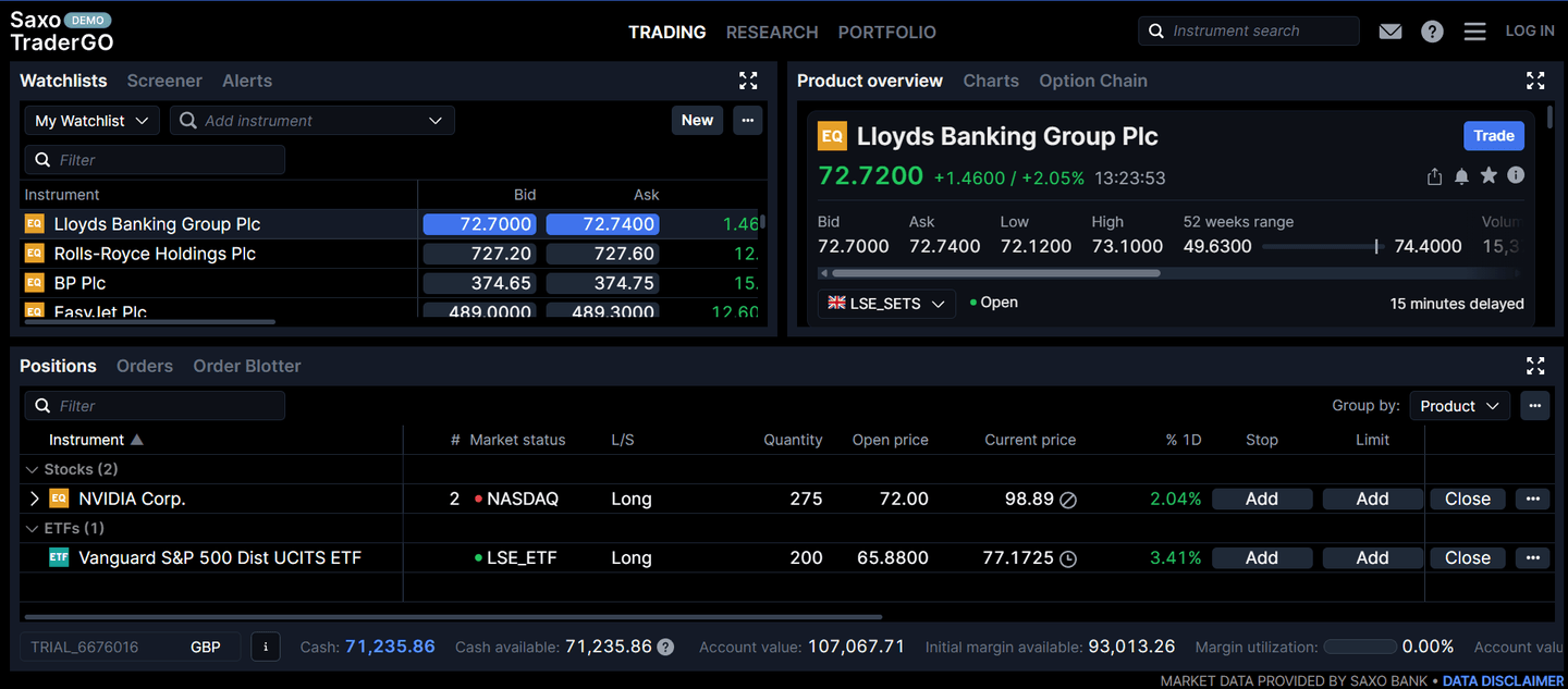 saxo trader go