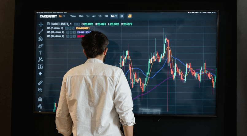 what is ICT trading