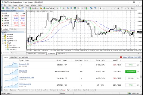 metatrader 4 trading