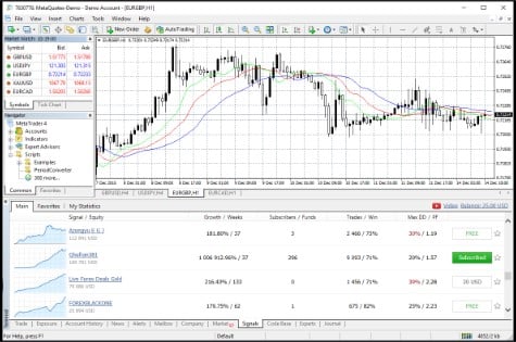 metatrader 4 trading