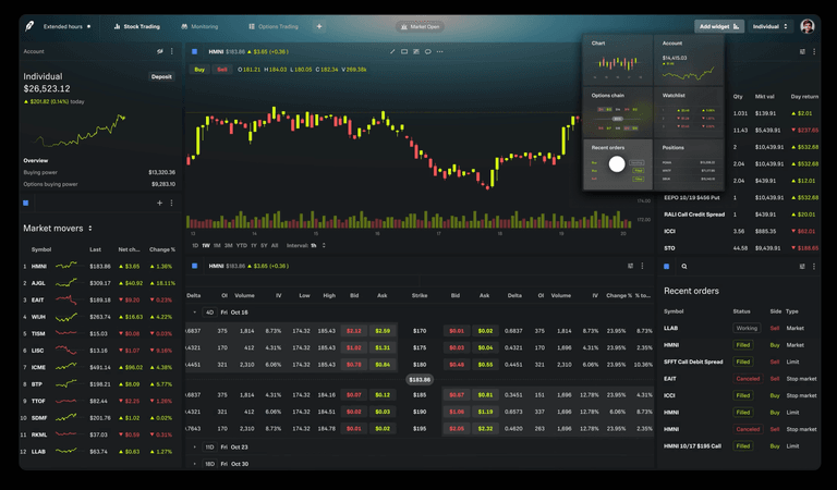 robinhood trading platform