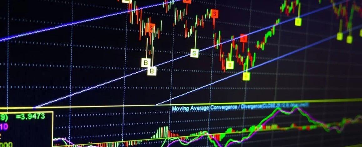 technical analysis chart