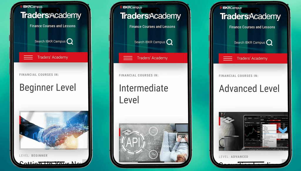 interactive brokers education