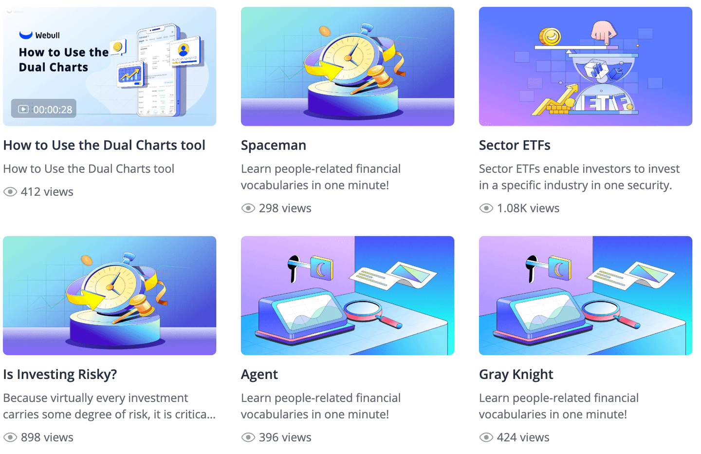 webull education and research