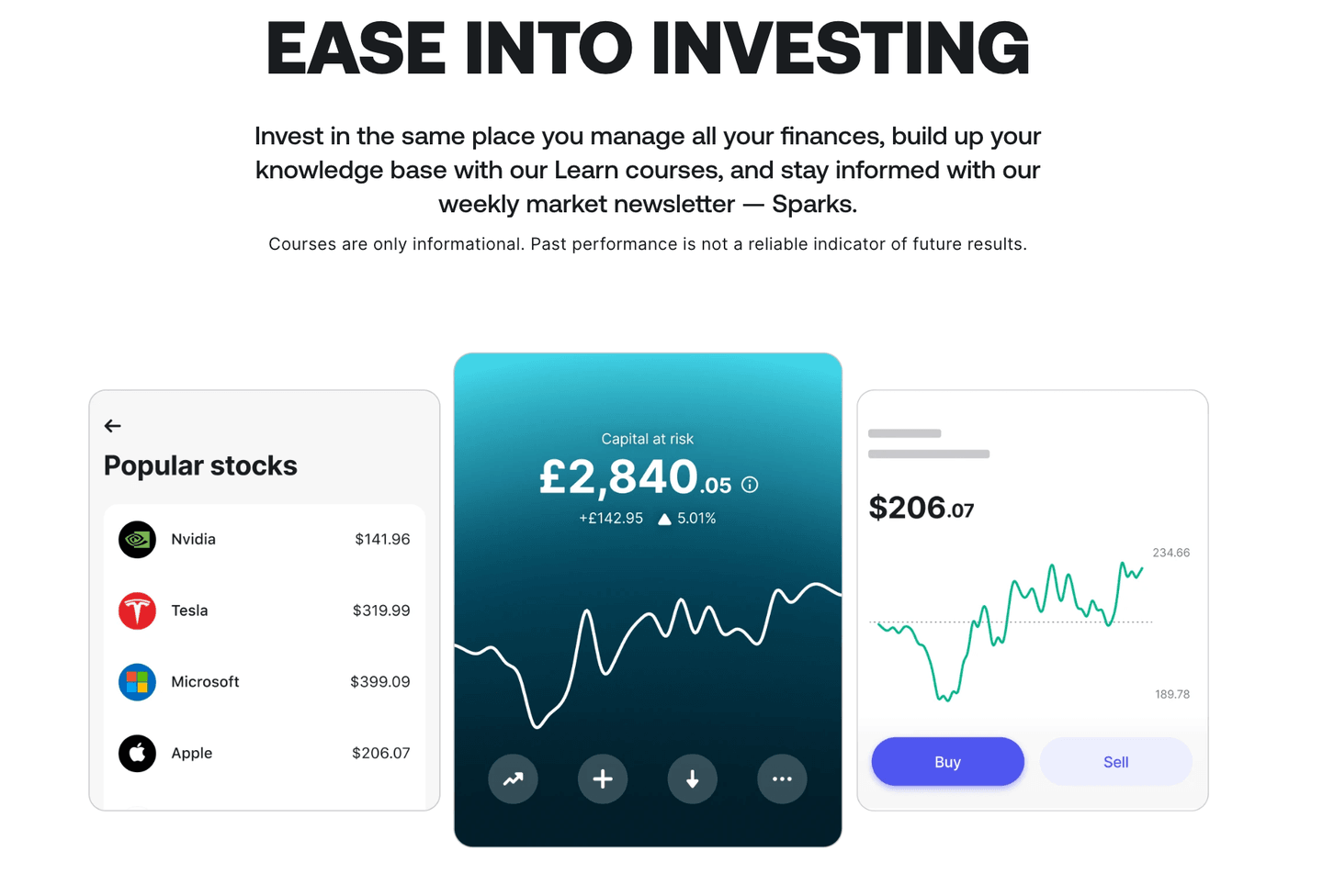 revolut learn courses