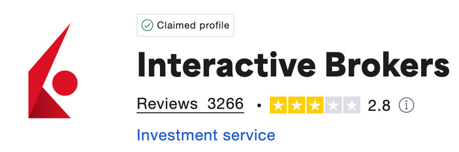 interactive brokers trustpilot