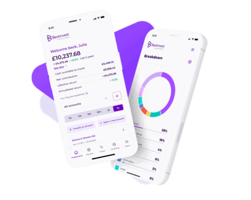 bestinvest mobile app