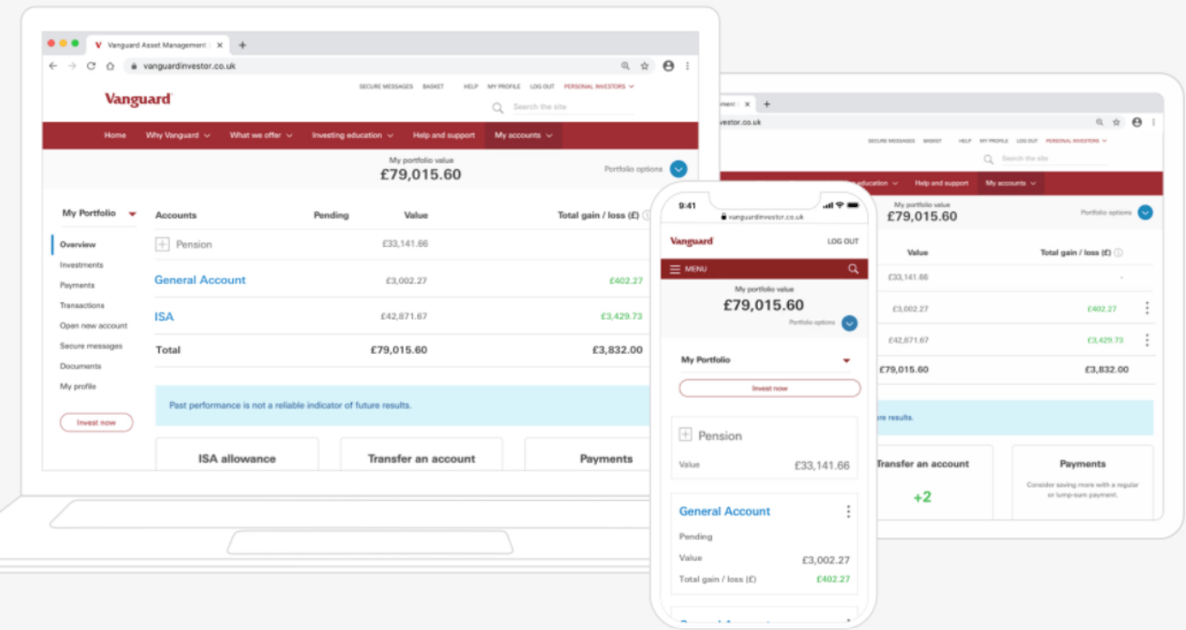 vanguard trading platform