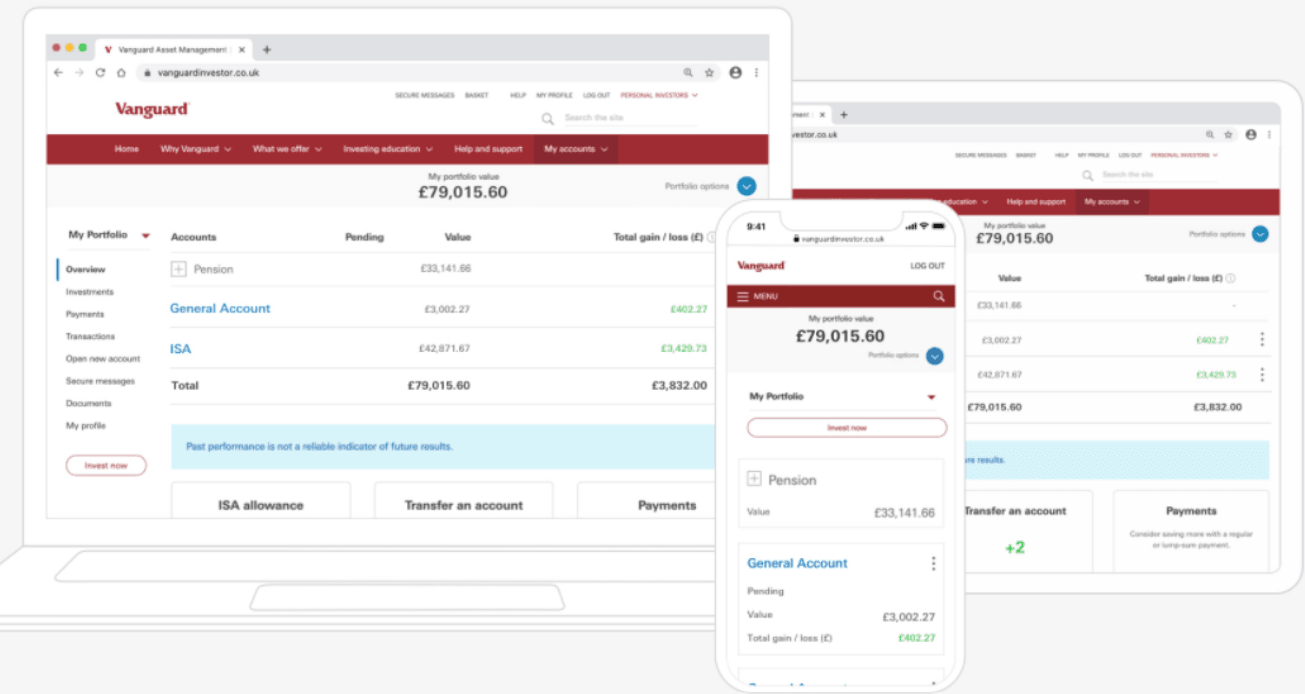 vanguard trading platform