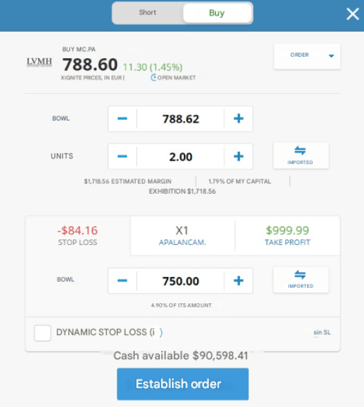 profit and stop loss etoro