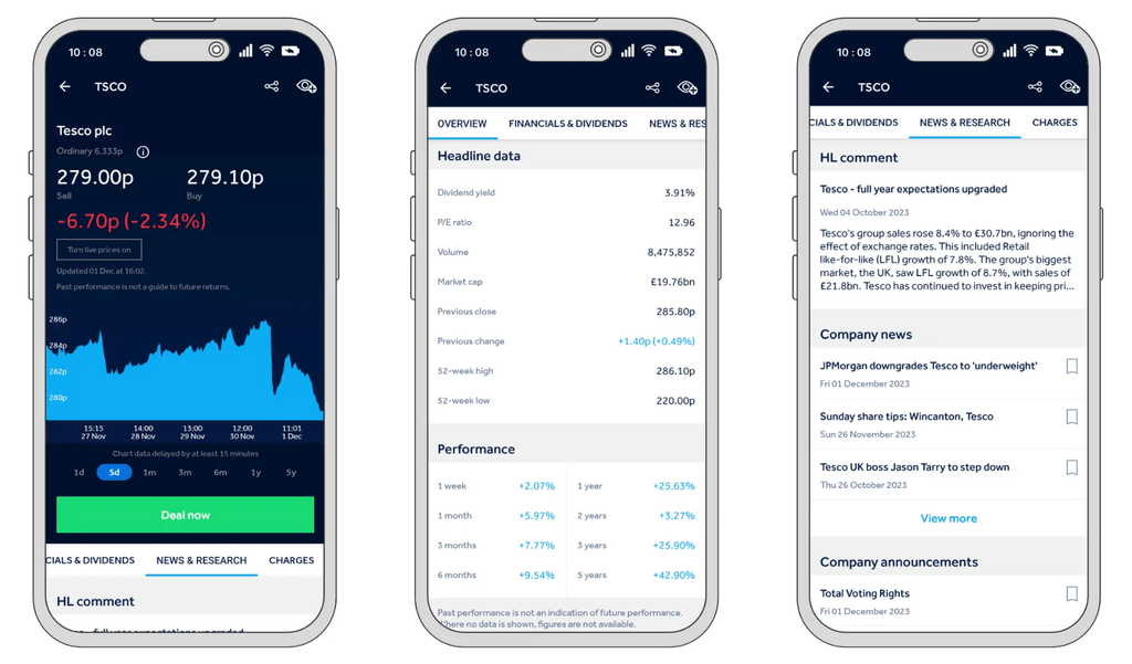 hargreaves lansdown platform