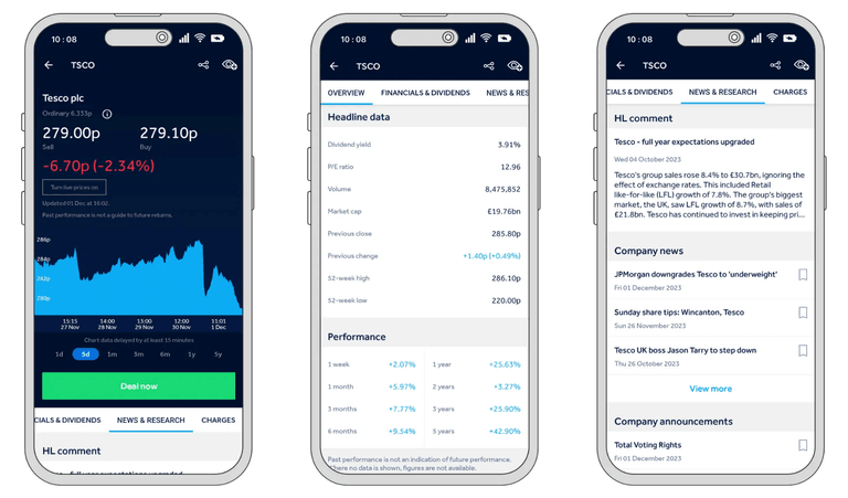 hargreaves lansdown platform