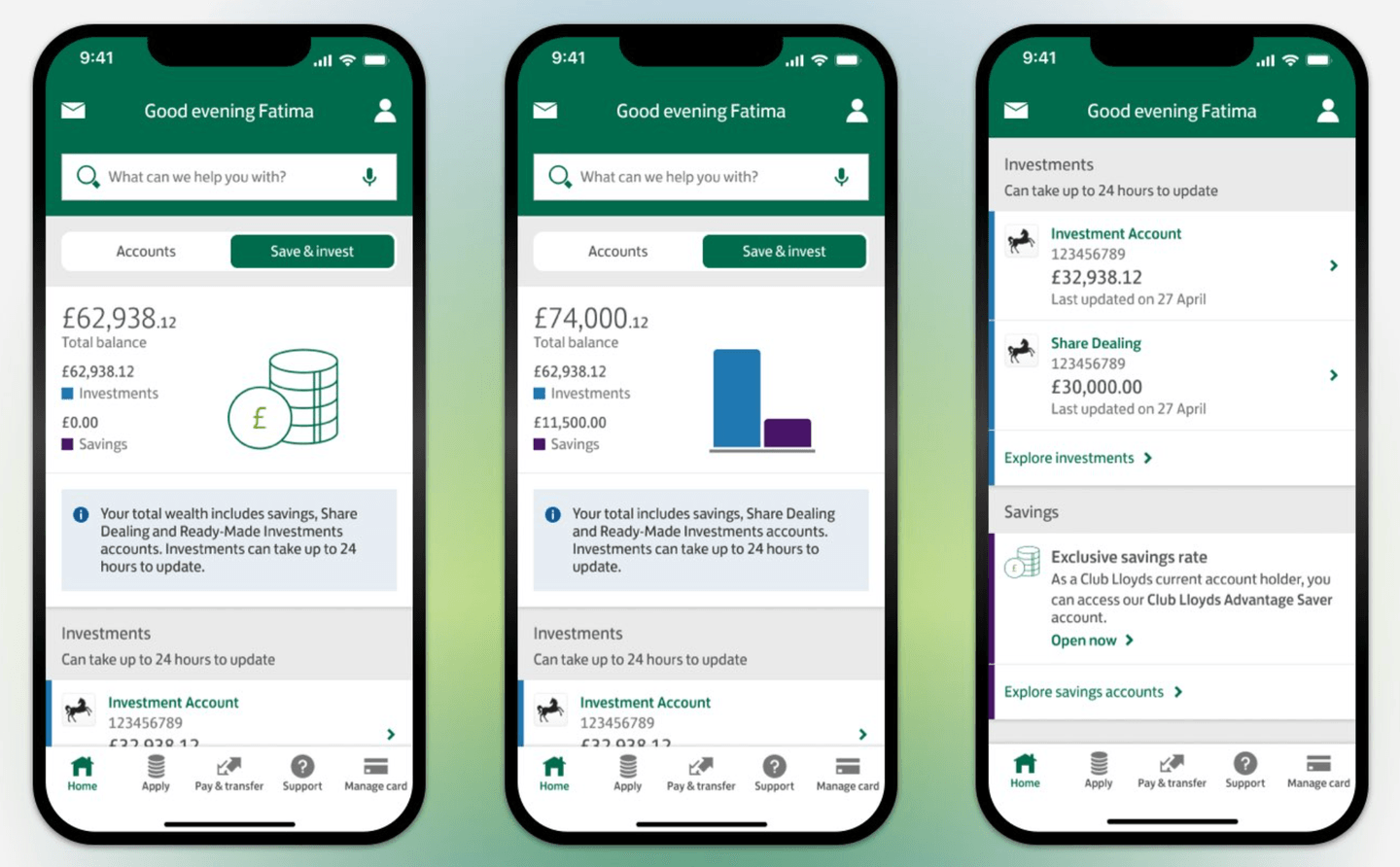 lloyds bank investing