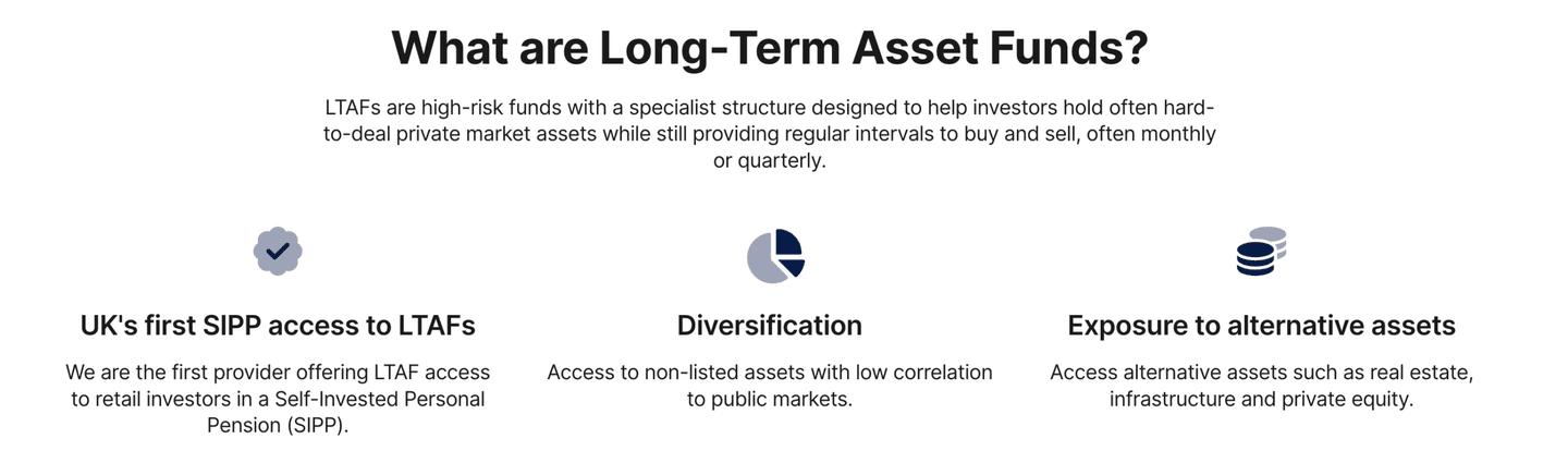 hargreaves lansdown sipp ltaf
