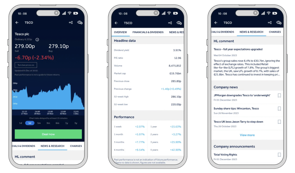 hargreaves lansdown platform